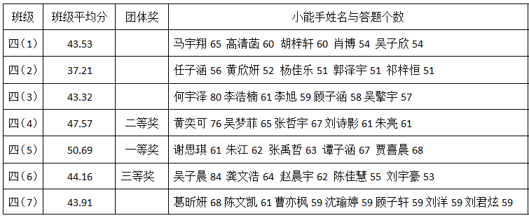 9ec554b2df6c44249a33bc95ae43dee4.png