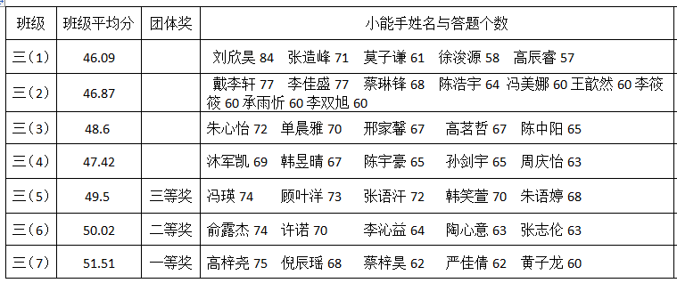 a48f34c336be4640bf68ae1f4b9d7c33.png