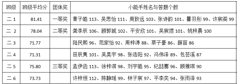 a8cb15f1b94842d6a69fb6d097caee13.png