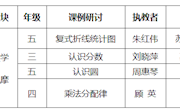 关于组织数学教师参加苏州教科院线上学习的通知