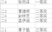 “心怀感恩，我爱我师”教师节贺卡制作比赛结果通知