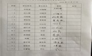 家校共育 与爱同行 ——辛庄中心小学家长委员会工作会议