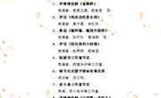 传承文化，古老曲艺焕发光彩 创新载体，特色课程润泽童心