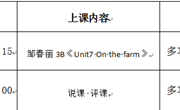 关于组织开展辛庄中心小学“聚焦单元整体教学 培育学生核心素养”专题教研暨“伙伴计划”活动的通知