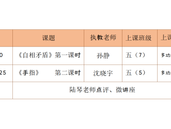 关于辛庄中心小学开展“立足新课标，深耕‘辛’课堂” 教研活动的通知